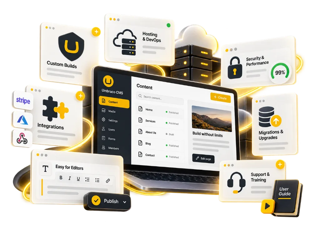 Umbraco development: custom builds, hosting, integrations, migrations and editor tooling