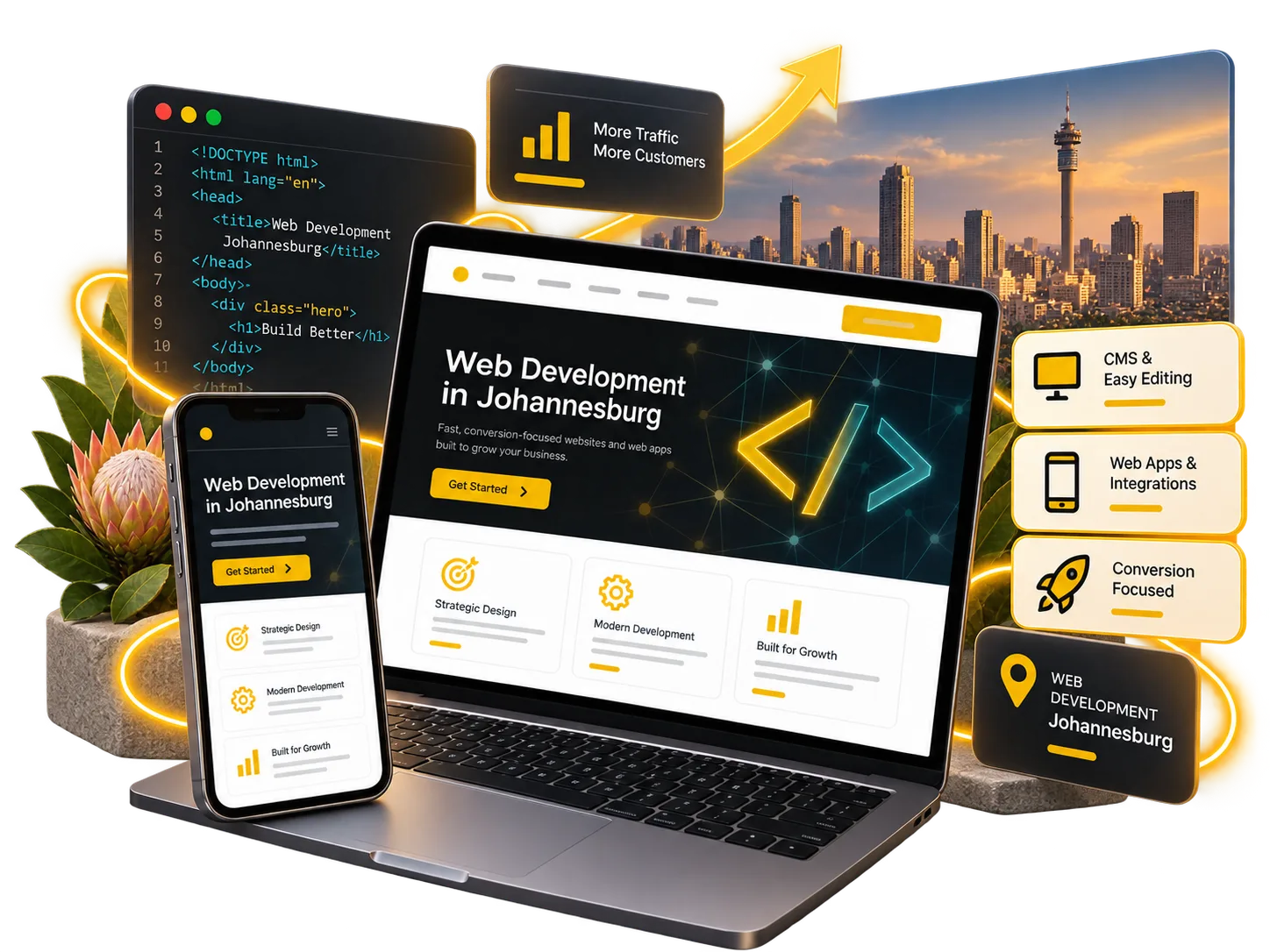 Web design and development in Johannesburg: marketing sites, landing pages, web apps, CMS and analytics