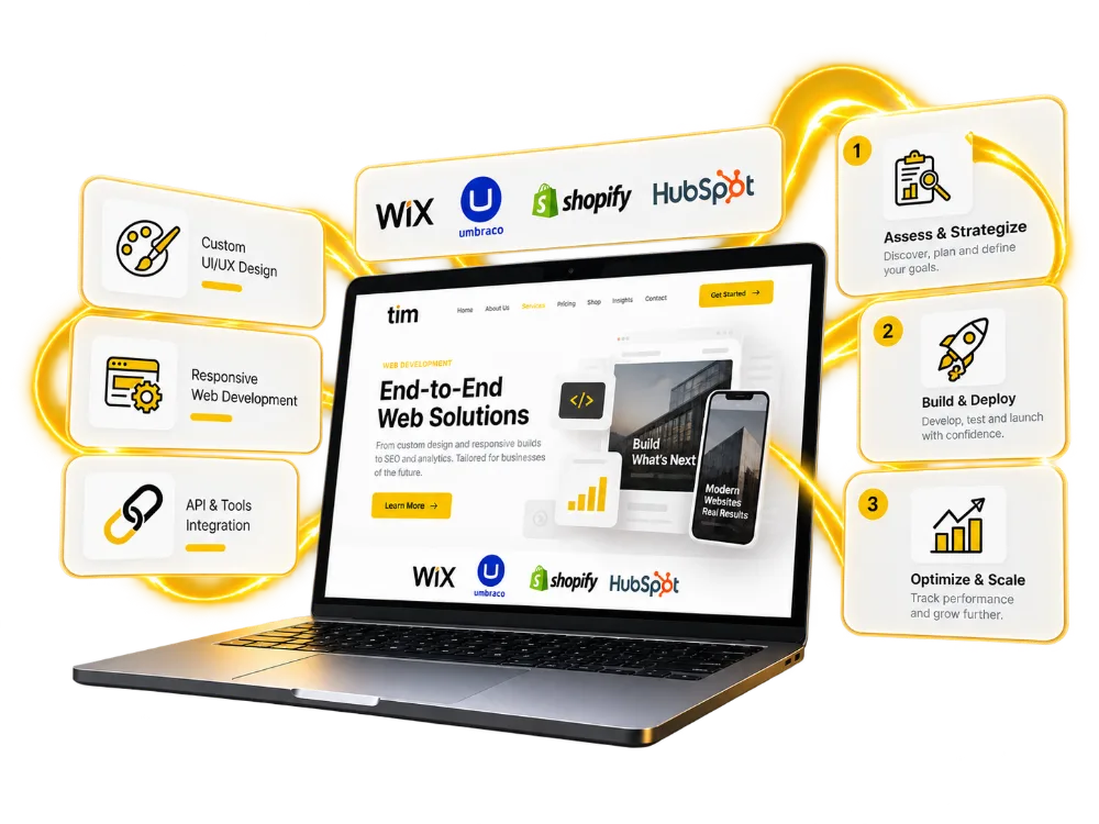 Web development: custom UI/UX, responsive build, integrations and platform support