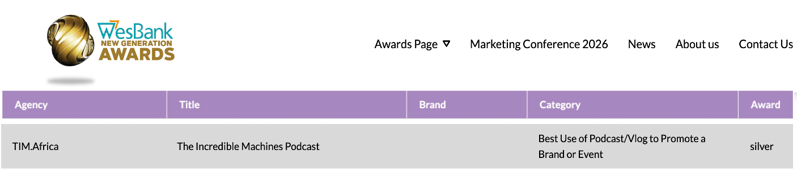wesbank-new-generation-awards-2026-tim-africa-incredible-machines-podcast-silver
